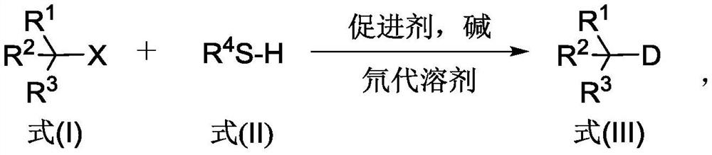 A kind of synthetic method of deuterated compound