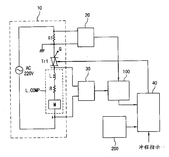 Device of running controlling method for reciprocating dynamic compressor