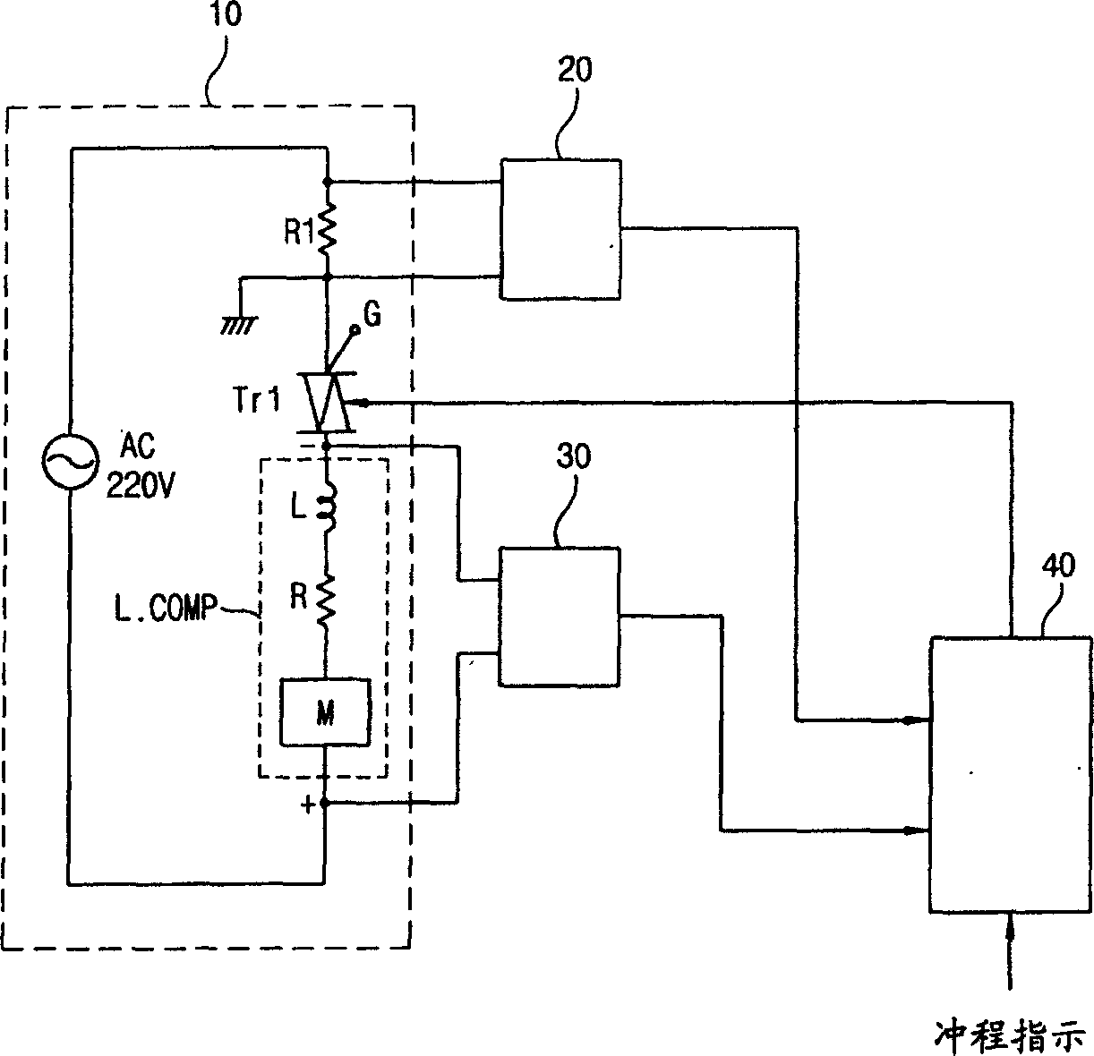 Device of running controlling method for reciprocating dynamic compressor