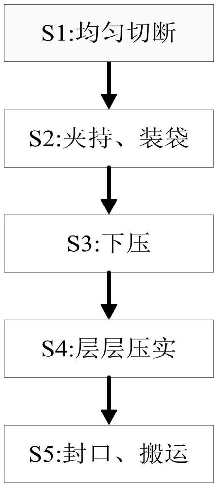 Preparation method of fiber additive for concrete and mortar