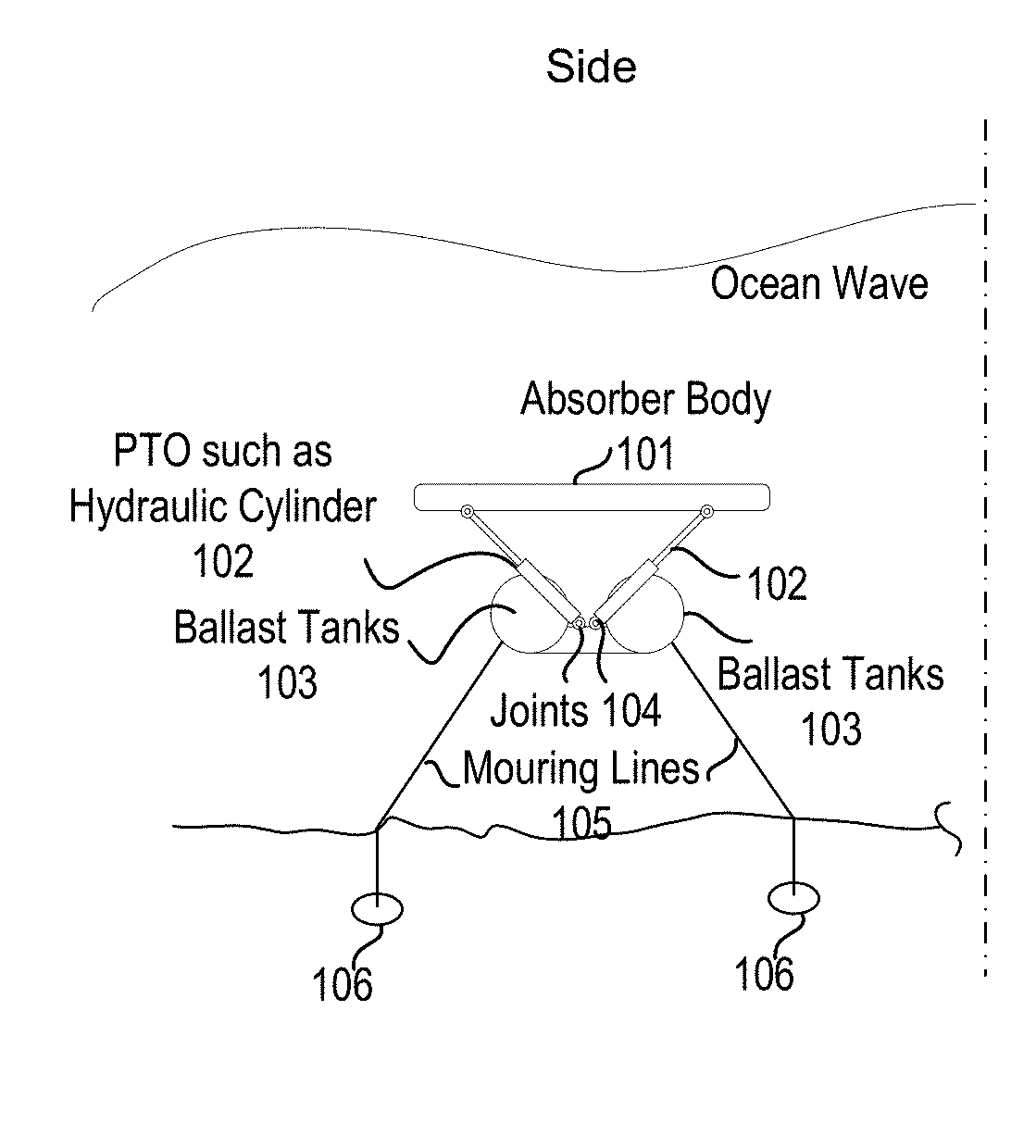 Submerged wave energy converter for deep water operations