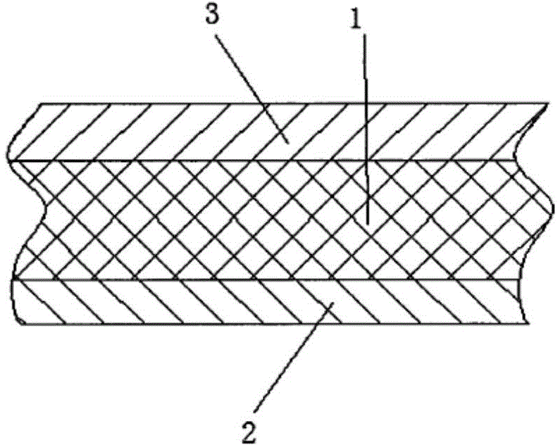 Three-layer composite material for hard glass packaging and preparation method thereof