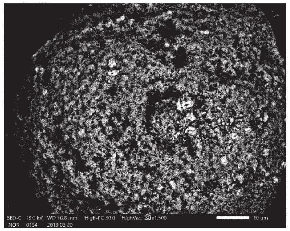 Dried granules for catalyst production, catalyst, and compound production method