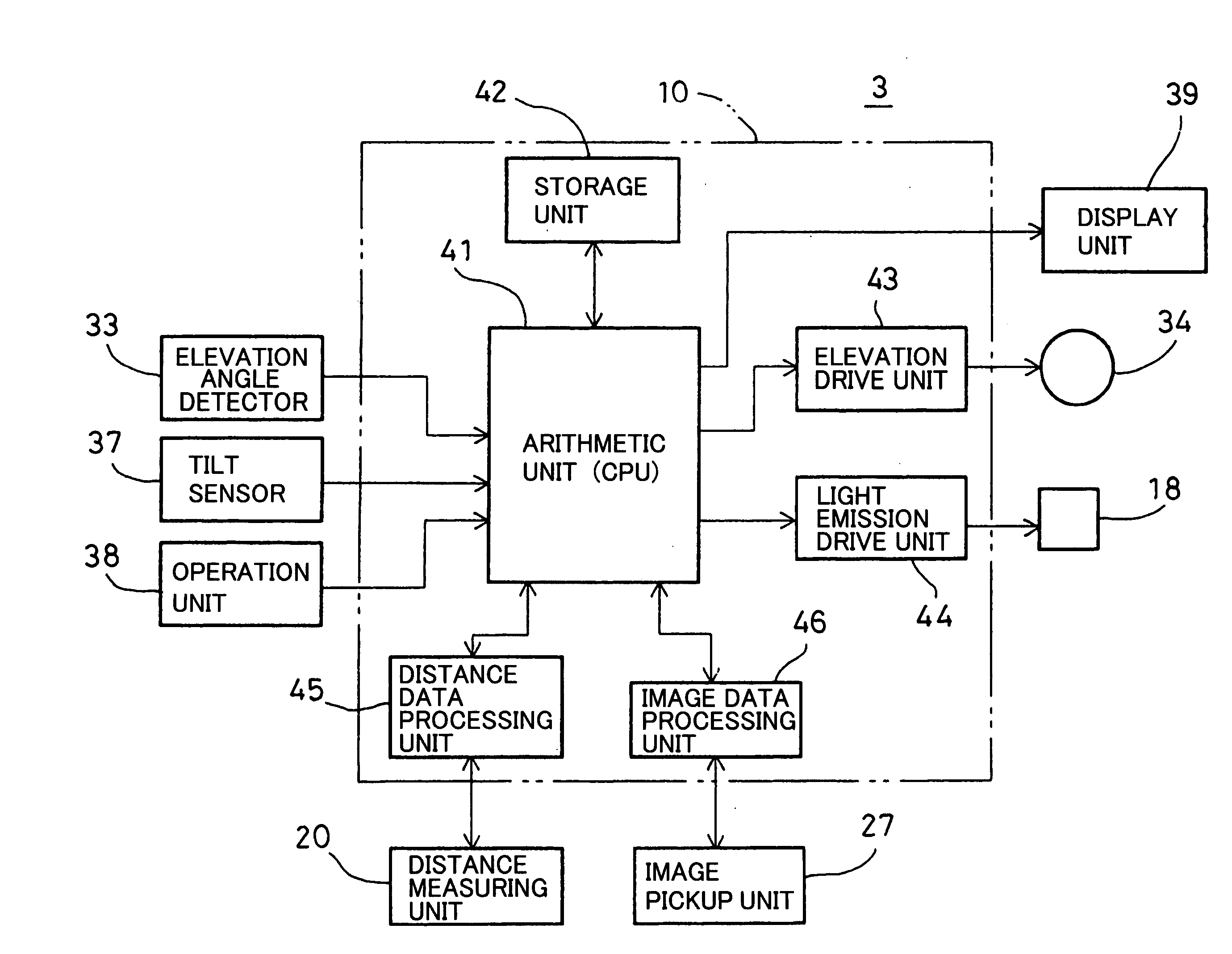 Laser scanner, laser scanner measuring system, calibration method for laser scanner measuring system and target for calibration