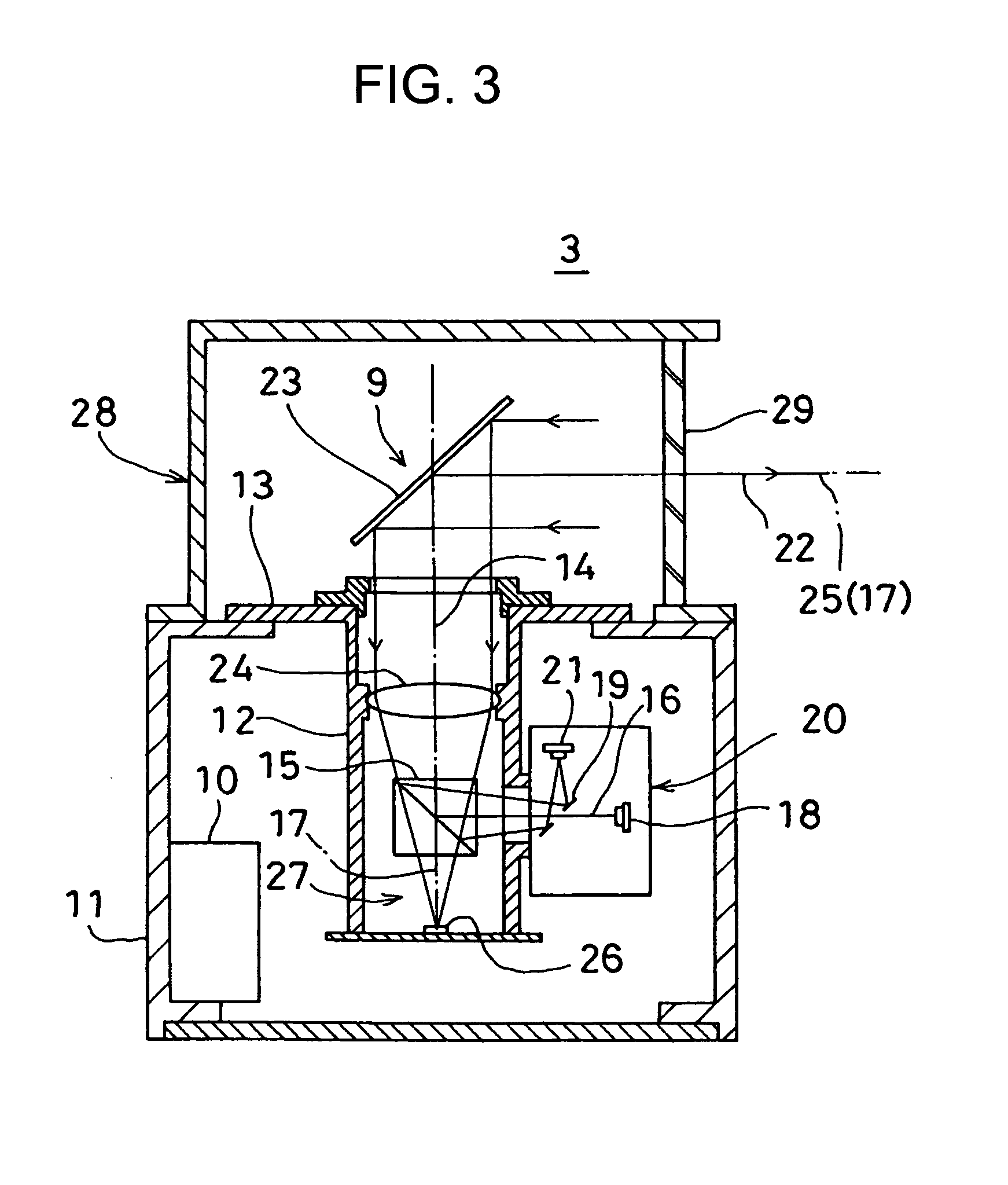 Laser scanner, laser scanner measuring system, calibration method for laser scanner measuring system and target for calibration