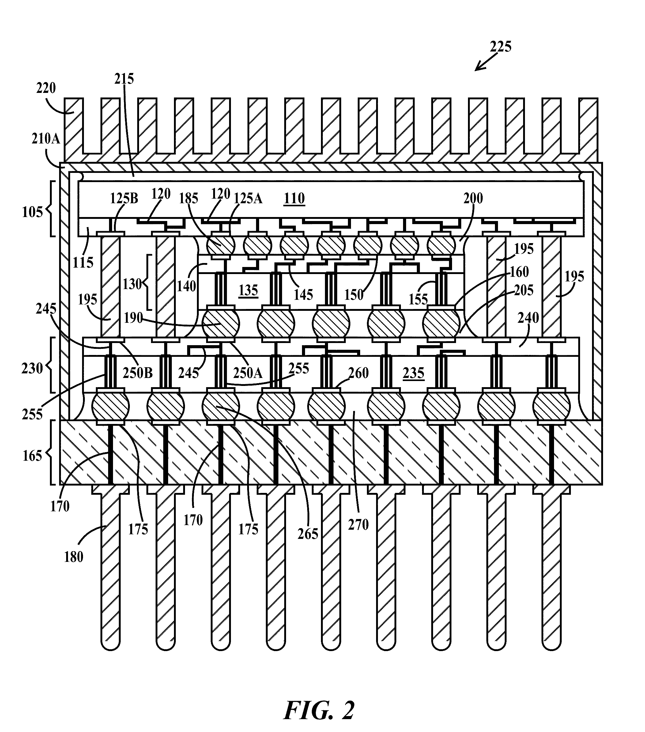 Stacked multi-chip package and method of making same