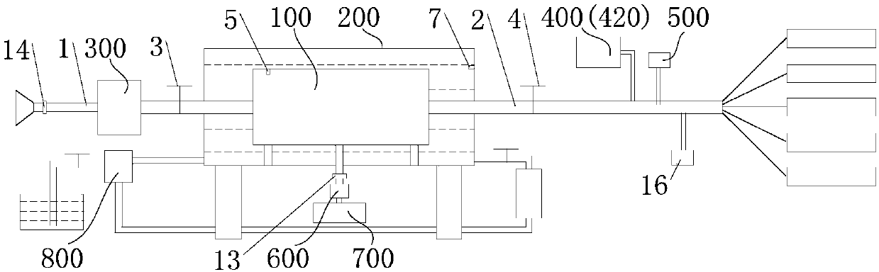 Direct refrigeration air conditioner system