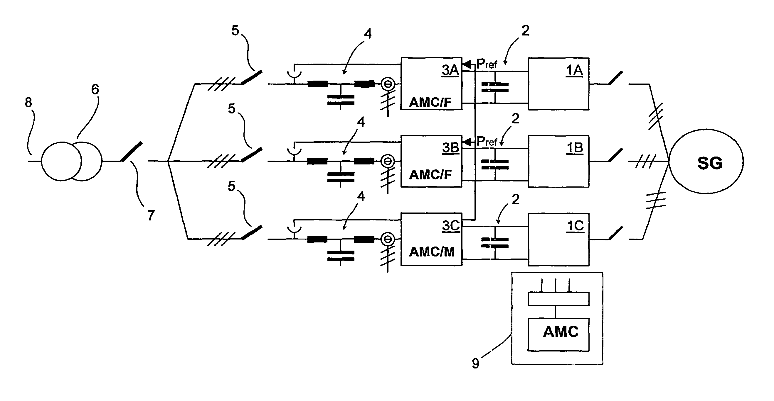 Method and arrangement in wind power plant