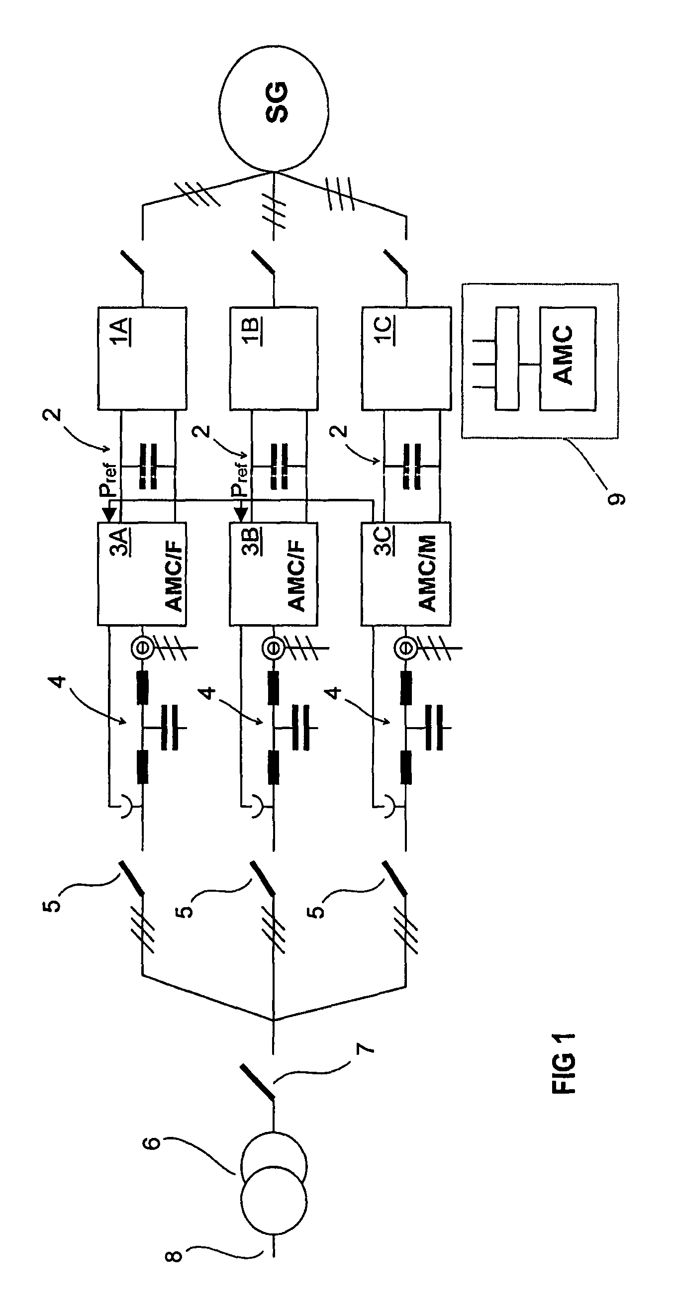 Method and arrangement in wind power plant