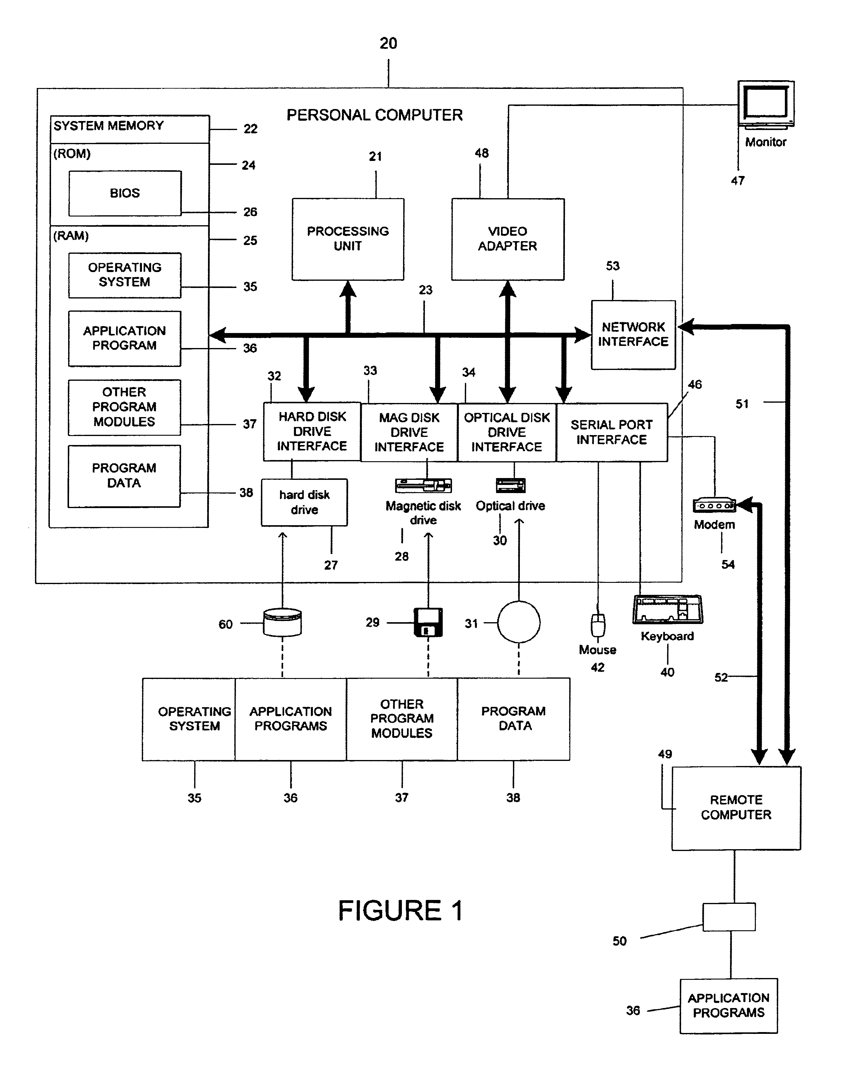 Application programming interface to the simple object access protocol