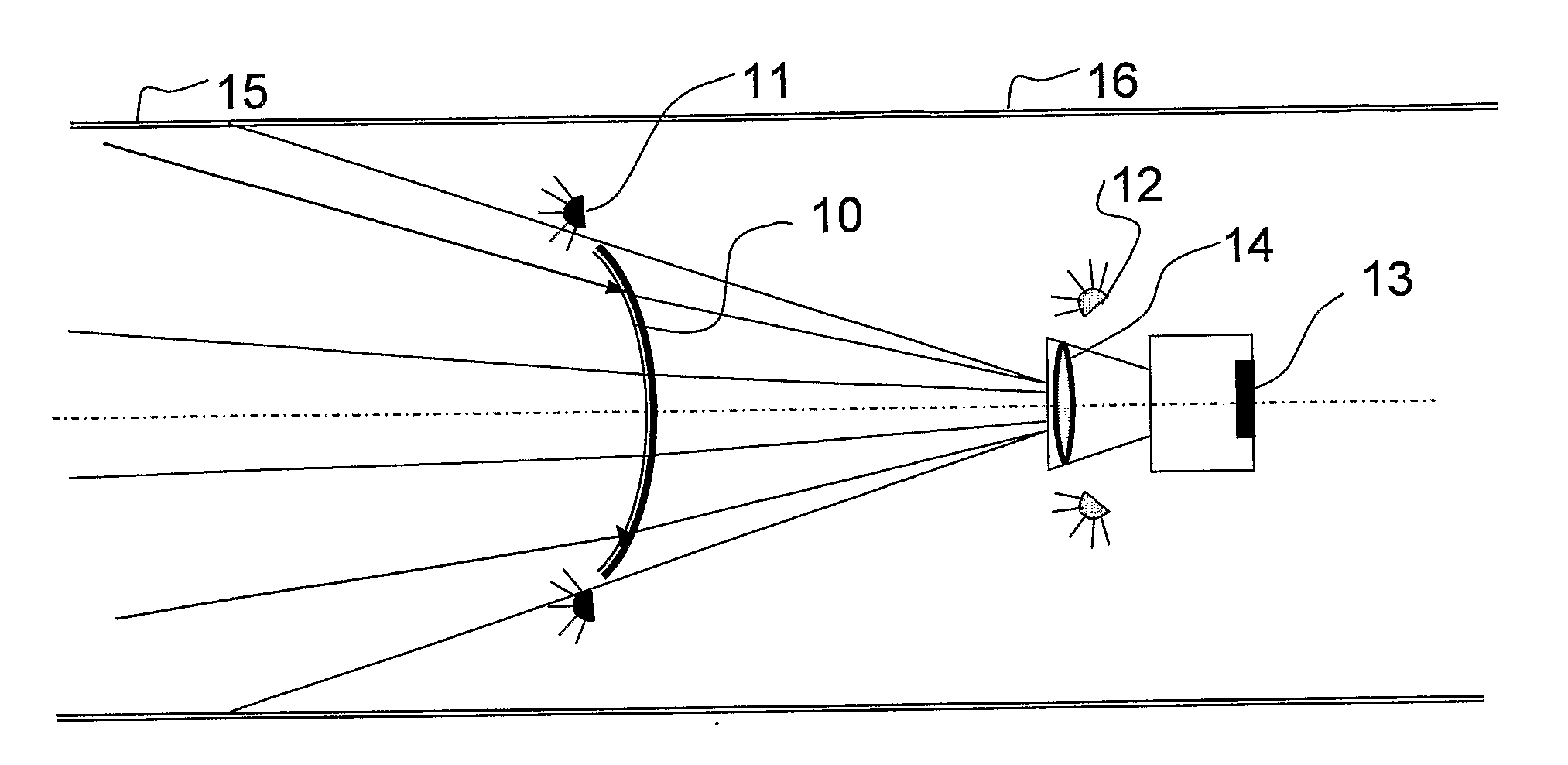 Multi-view endoscopic imaging system