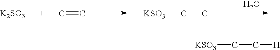 Chemically modified fullerene, production method for the same, and proton conducting membrane including the same