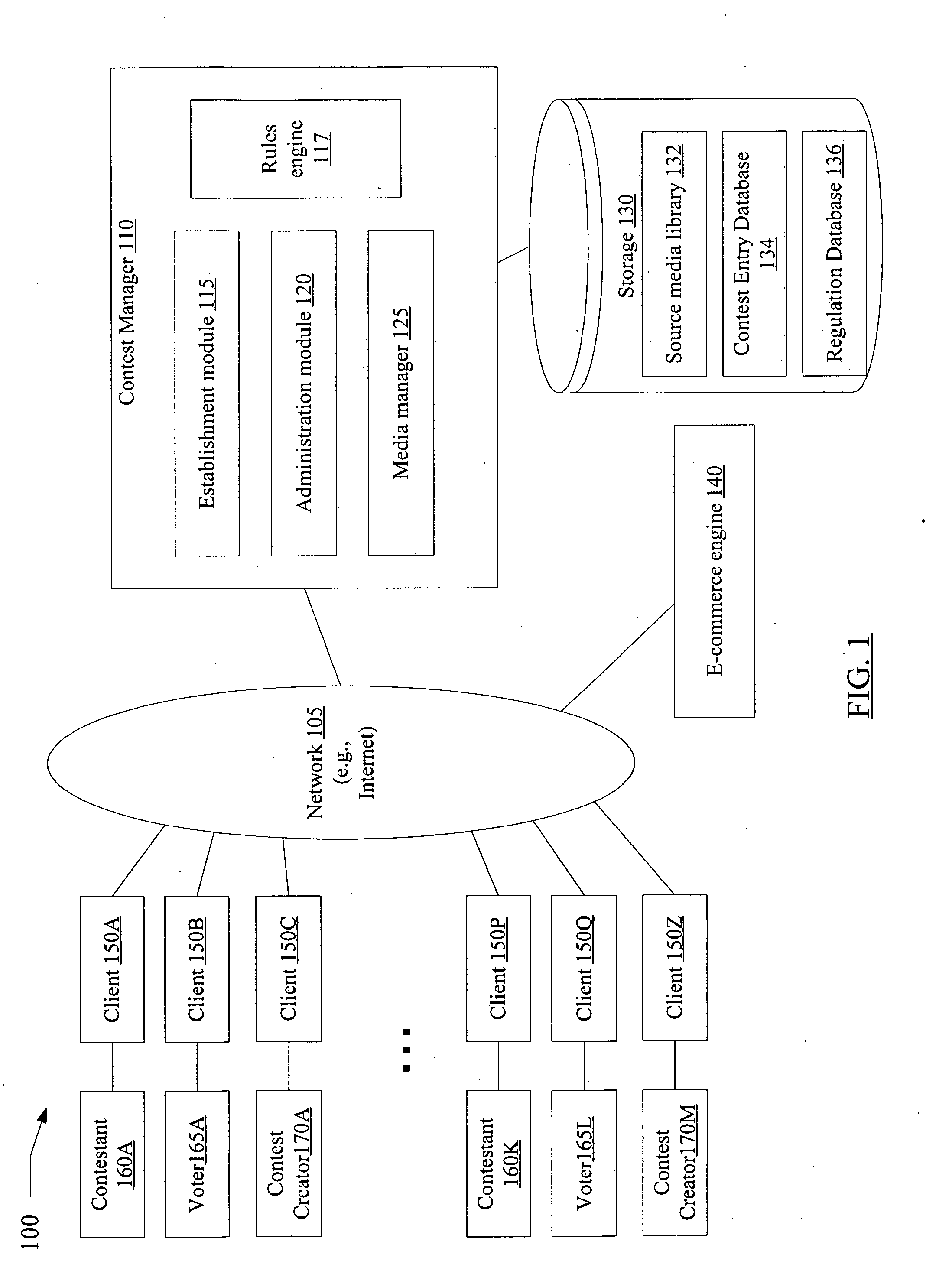 Network-based contest creation