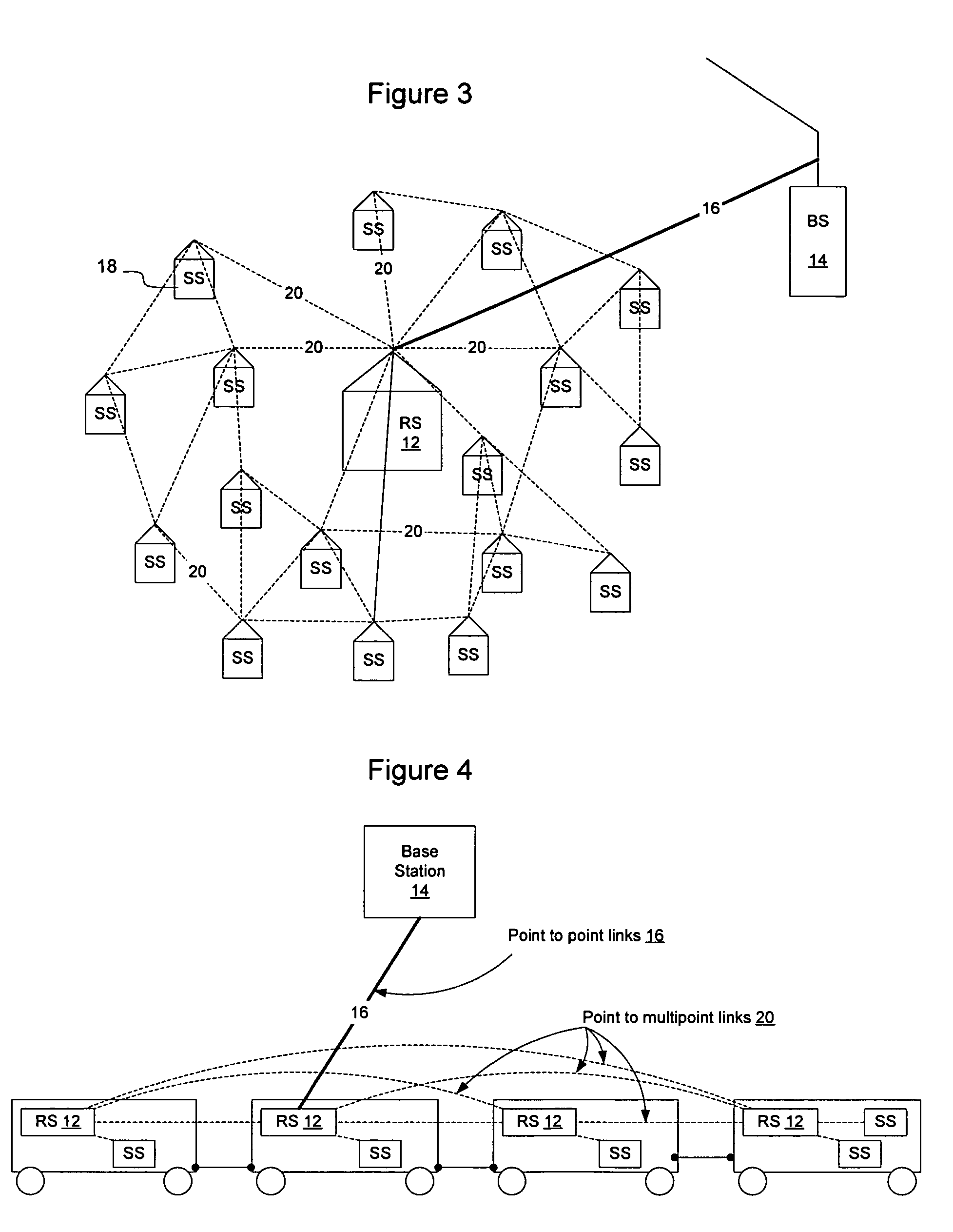 Network element for implementing scheduled high-power PTP and low-power PTMP transmissions