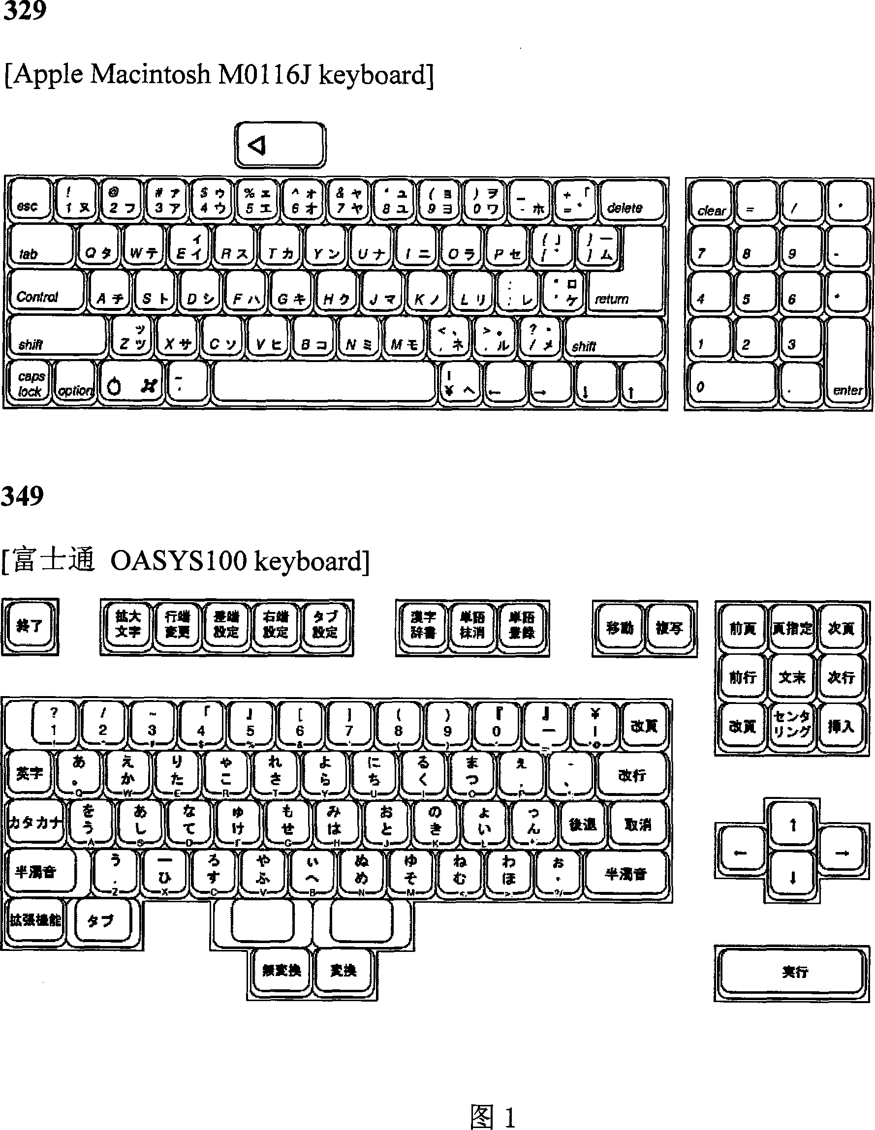 Keyless Microsoft program control hardware system