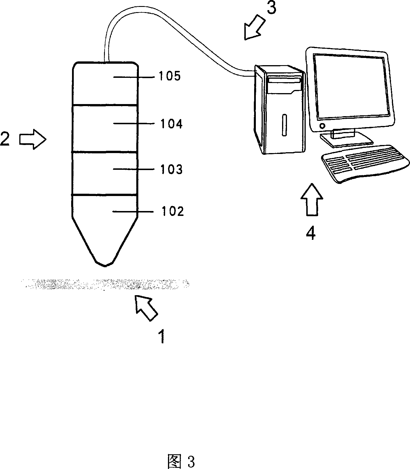 Keyless Microsoft program control hardware system