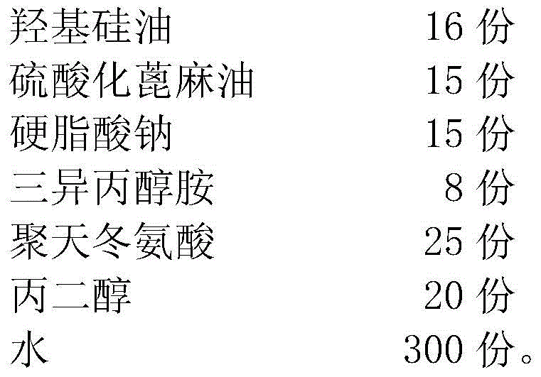 A kind of water-based lubricant for papermaking and preparation method thereof