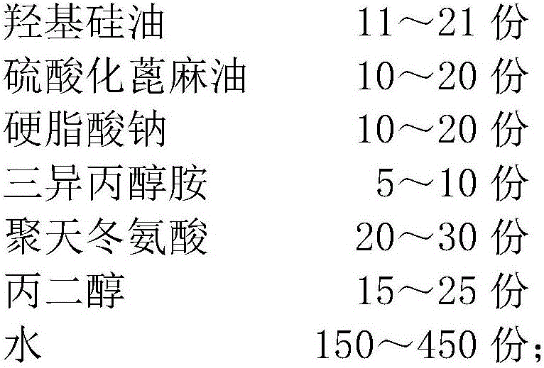 A kind of water-based lubricant for papermaking and preparation method thereof