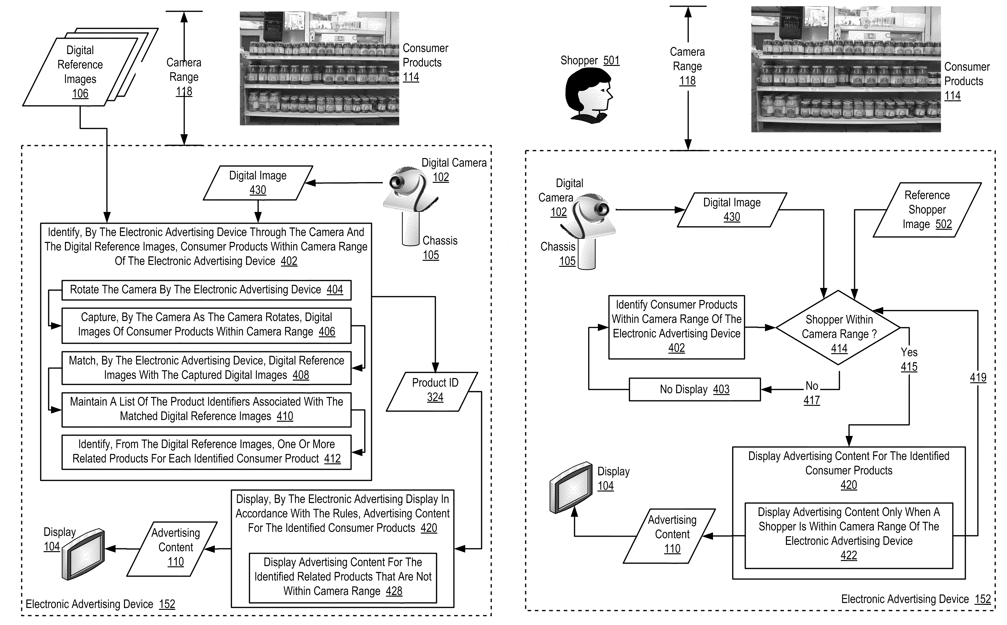 Operating An Electronic Advertising Device