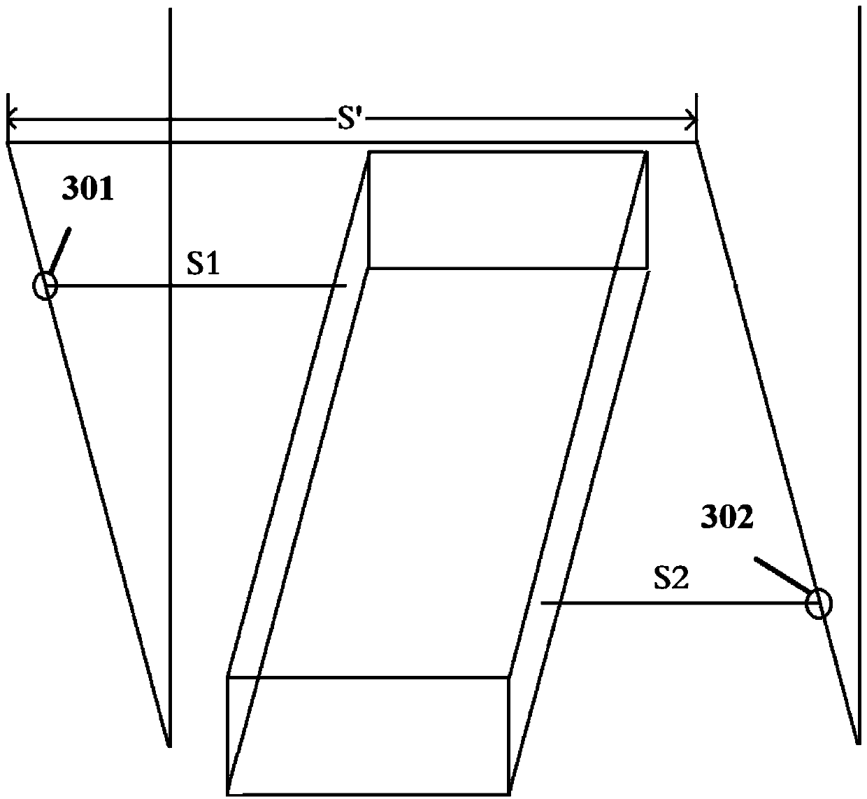 Vehicle size detection method and device