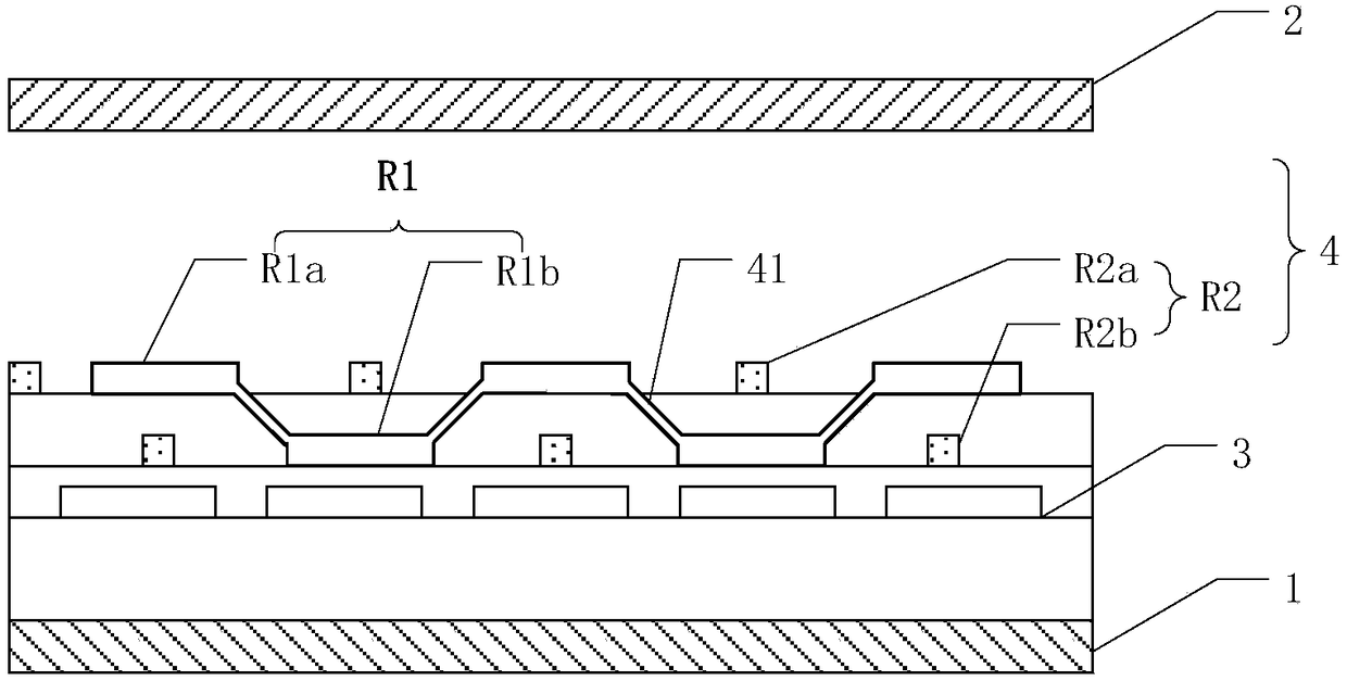 A pressure-sensitive touch screen and display device