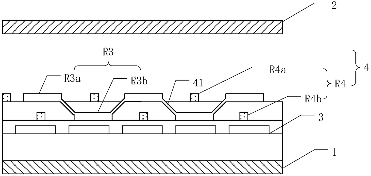 A pressure-sensitive touch screen and display device