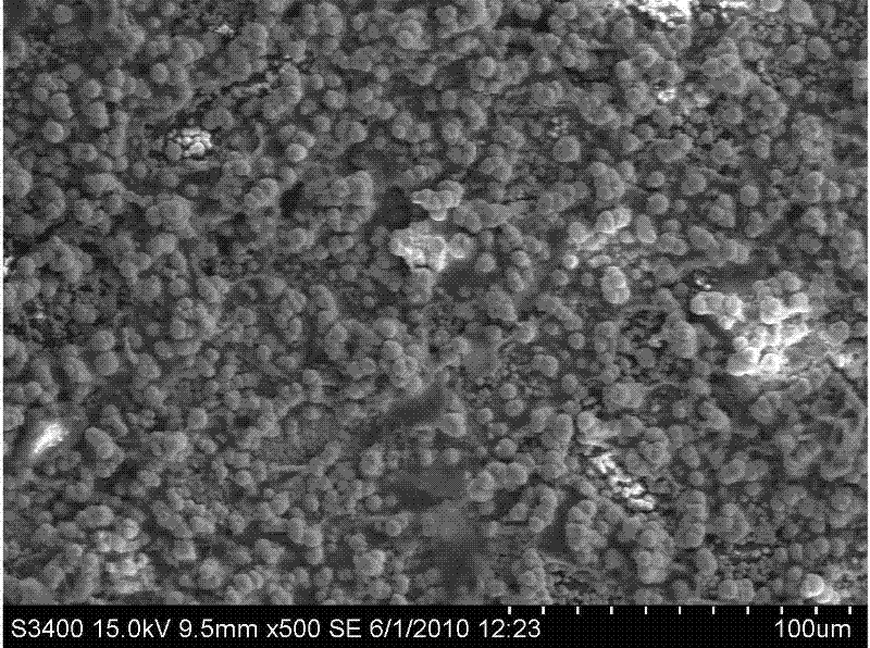 Electroplating pretreatment method for acrylonitrile butadiene styrene (ABS) plastic surface