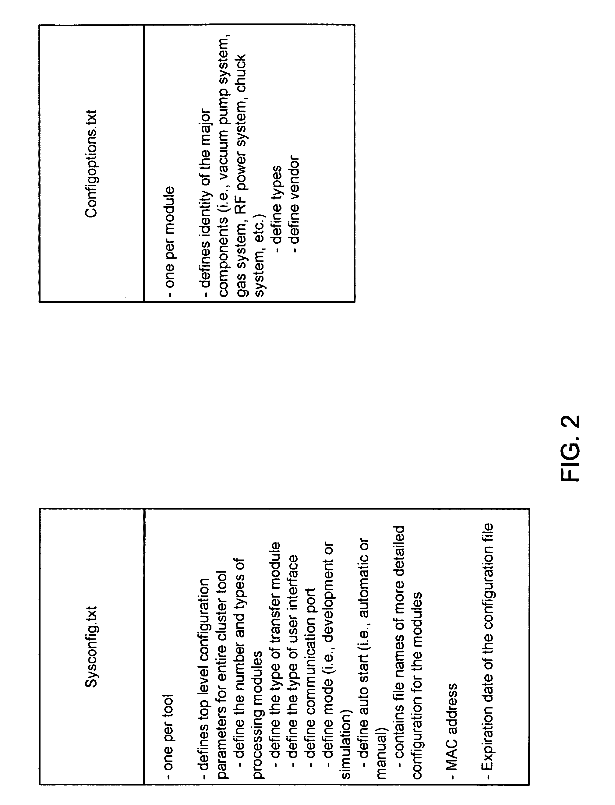 Cluster tools for processing substrates using at least a key file