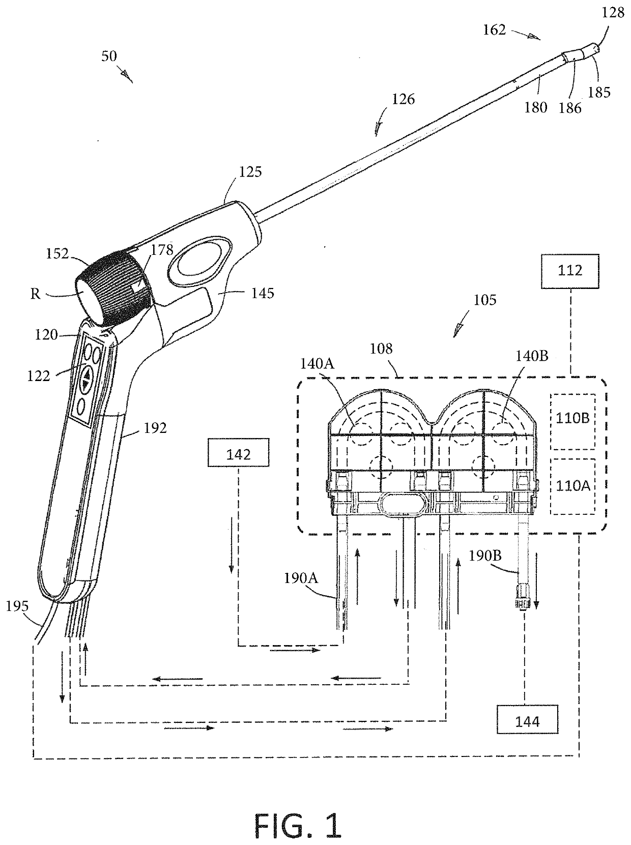 Endoscope and method of use