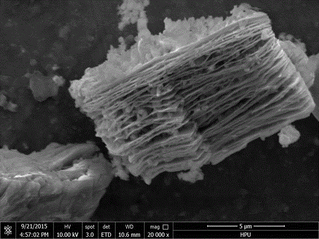 Application of two-dimensional crystal compound Ti2C in adsorption and decomposition of methane in low-concentration gas as adsorbent