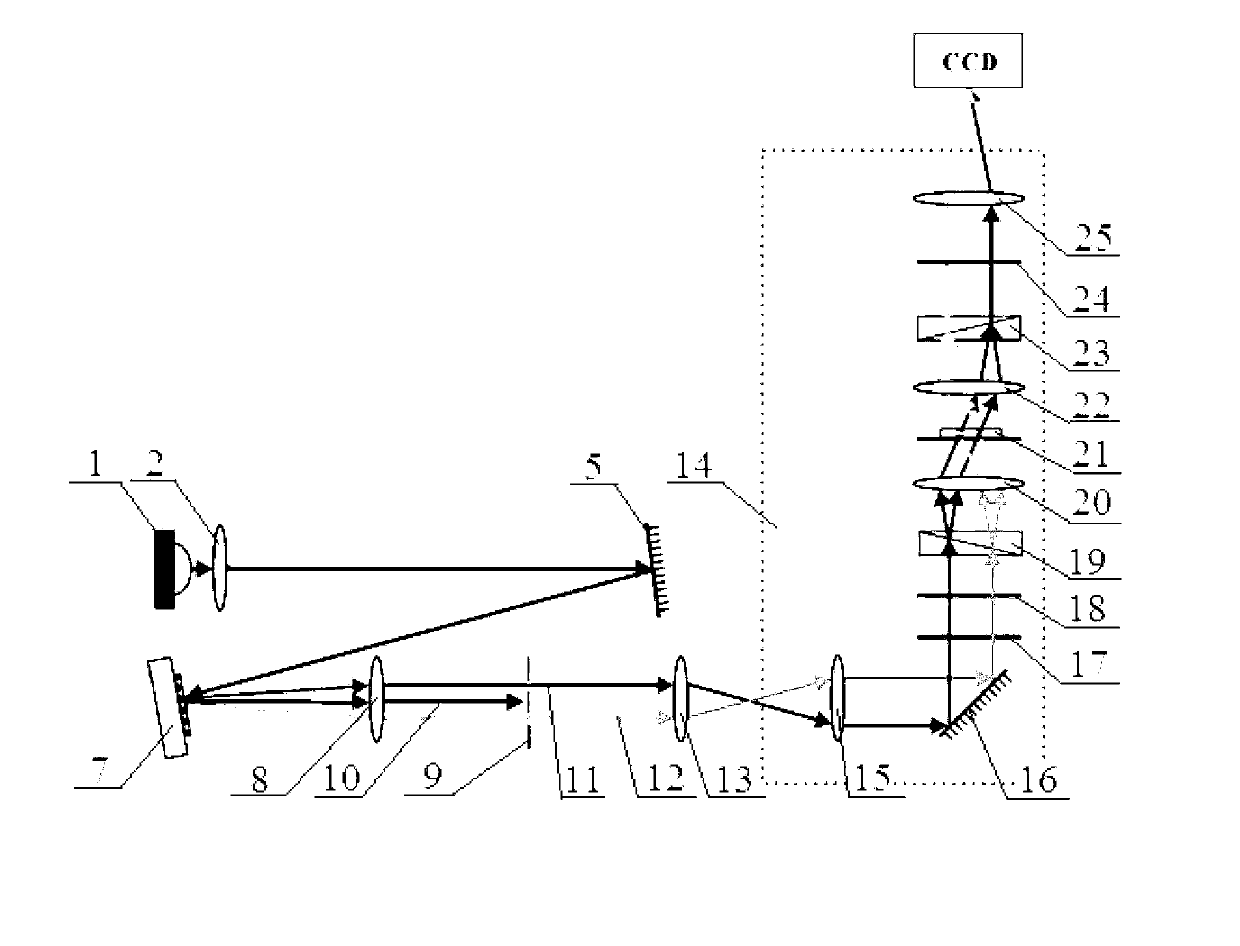 Super-resolution differential interference phase contrast microscopic imaging system and microscopic imaging method