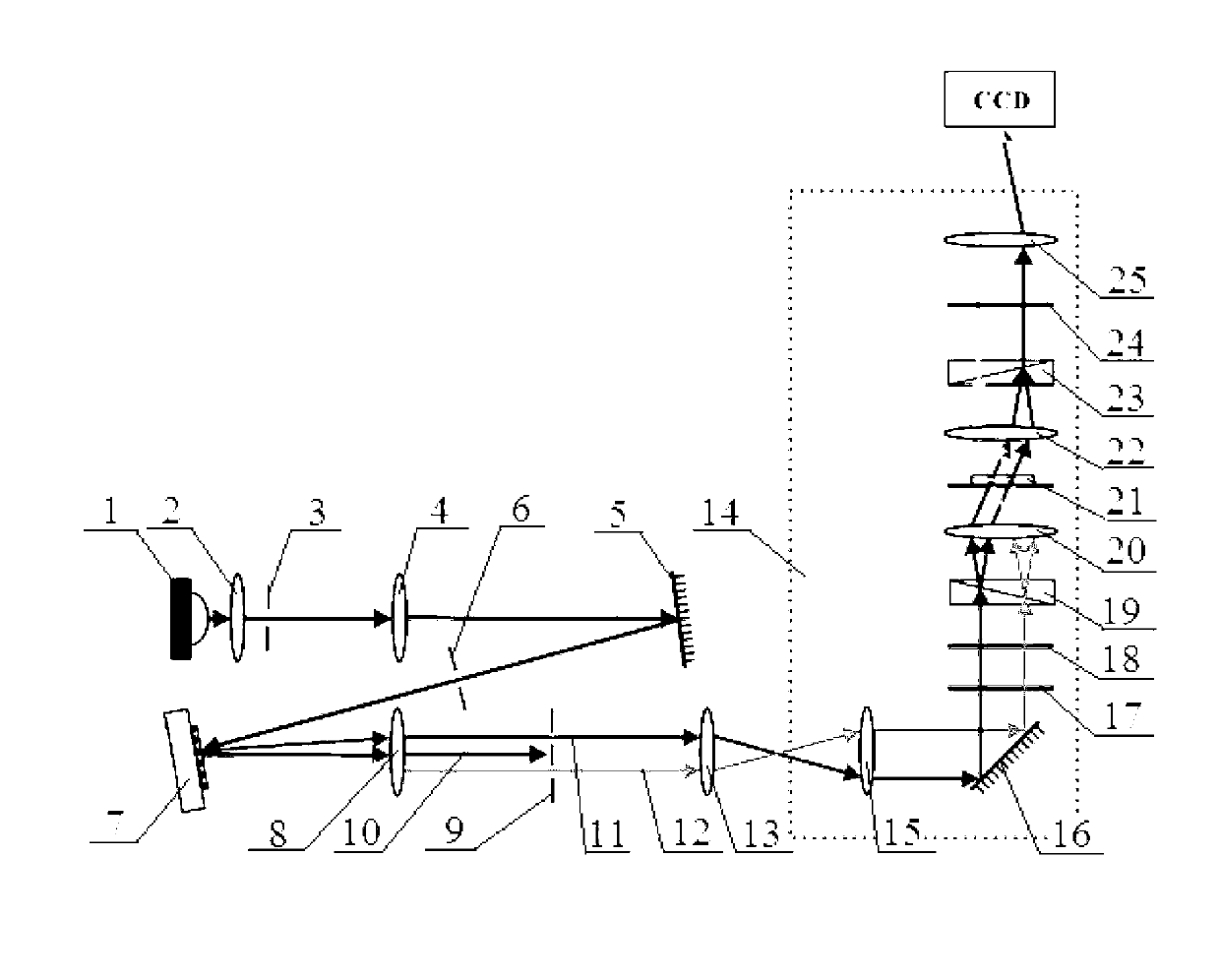 Super-resolution differential interference phase contrast microscopic imaging system and microscopic imaging method