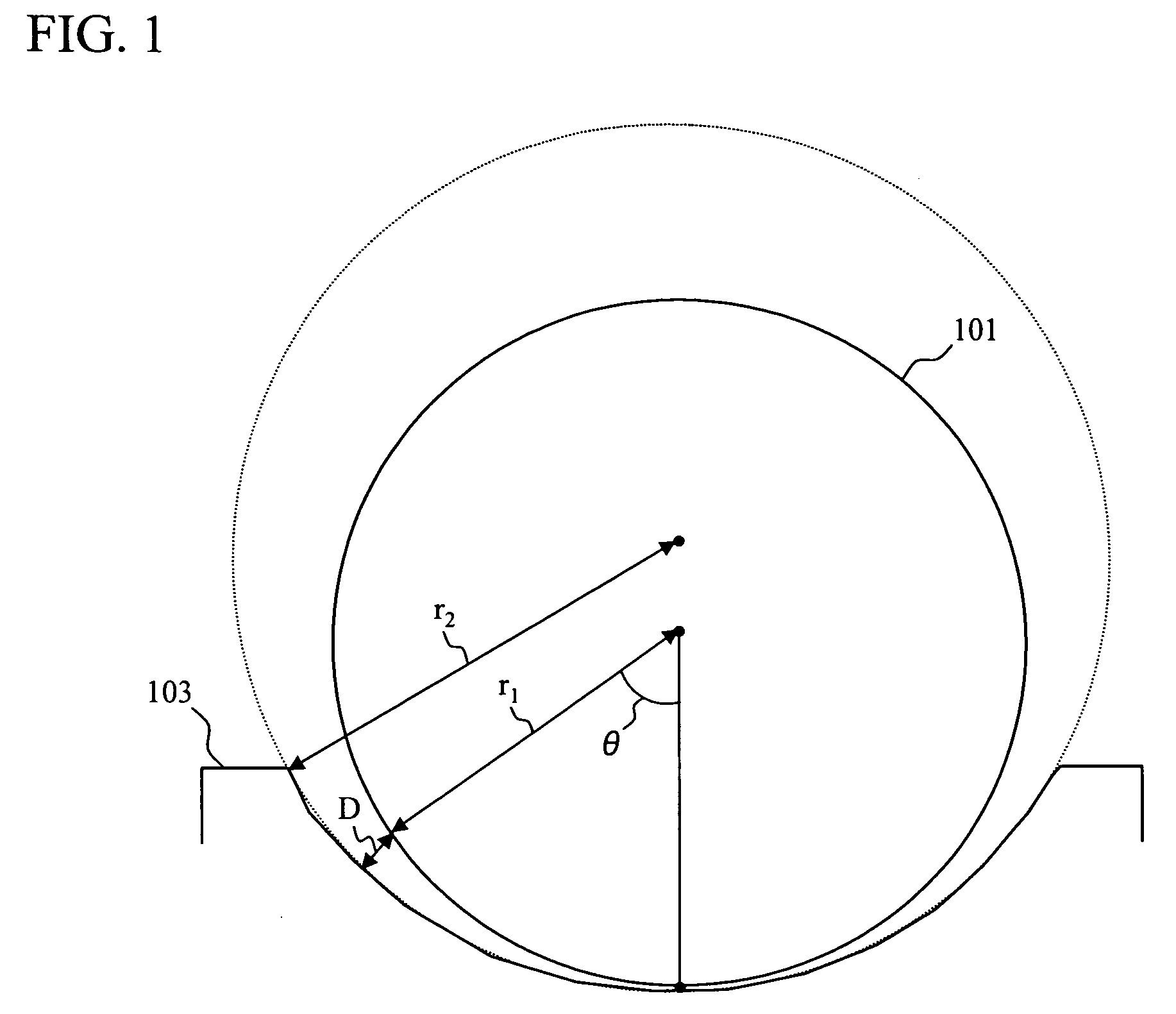 DNA measuring system and method