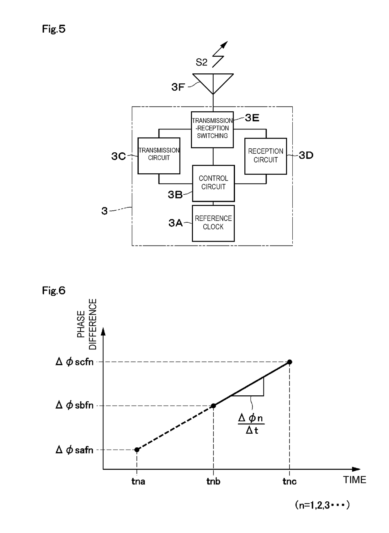 Position detection system and position detection method