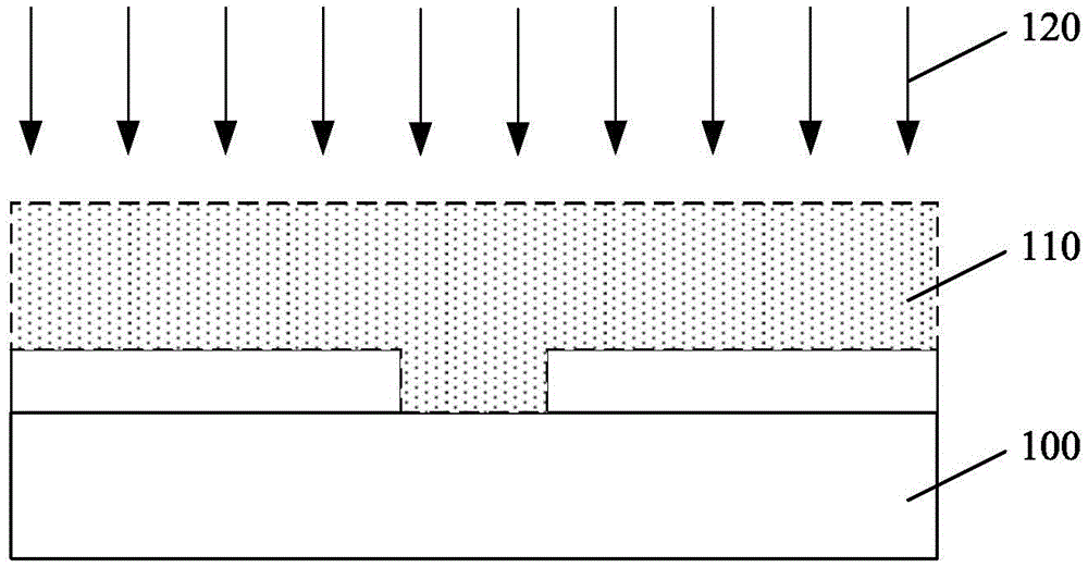 TSV Formation Method