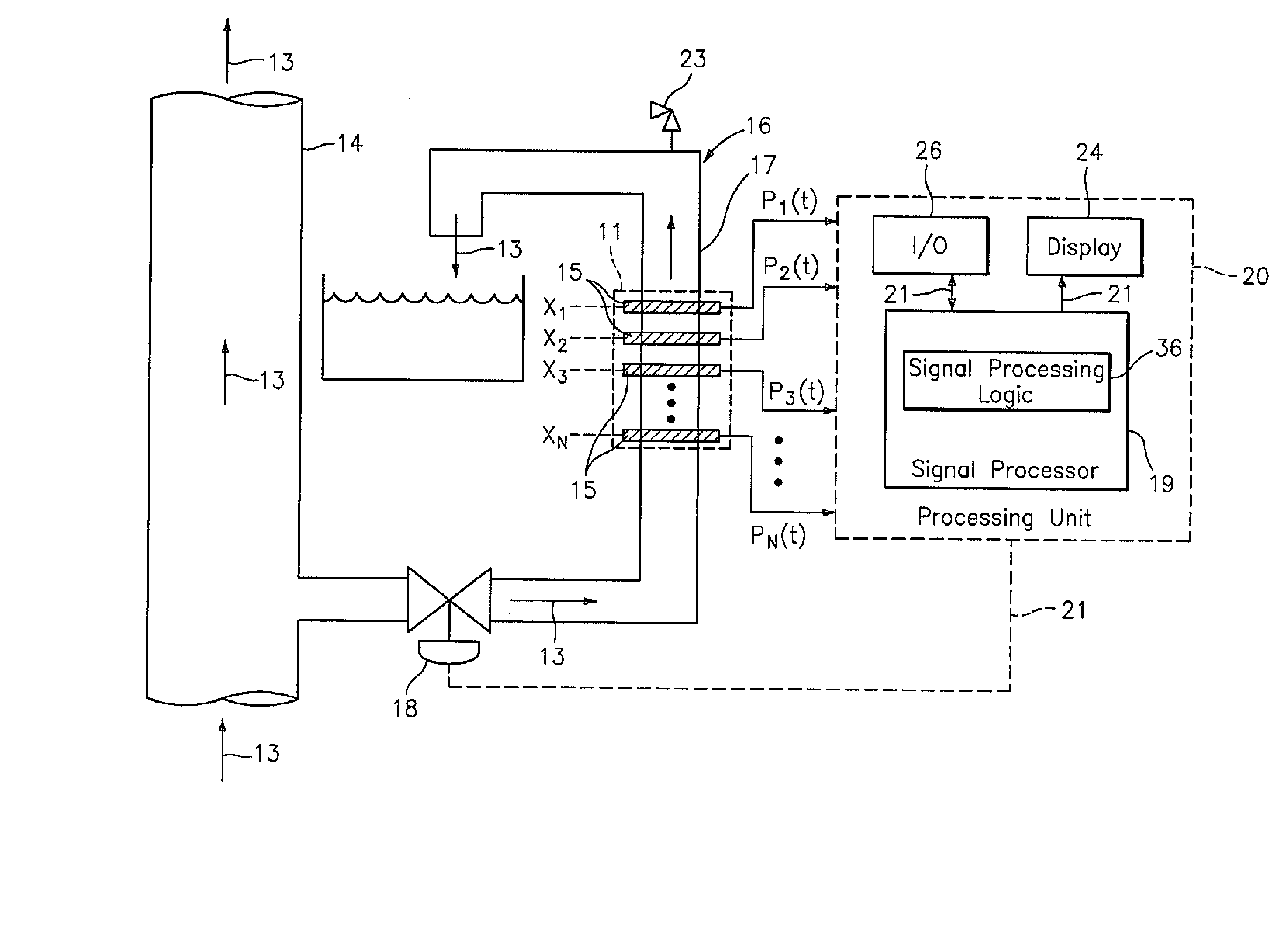 Total gas meter using speed of sound and velocity measurements