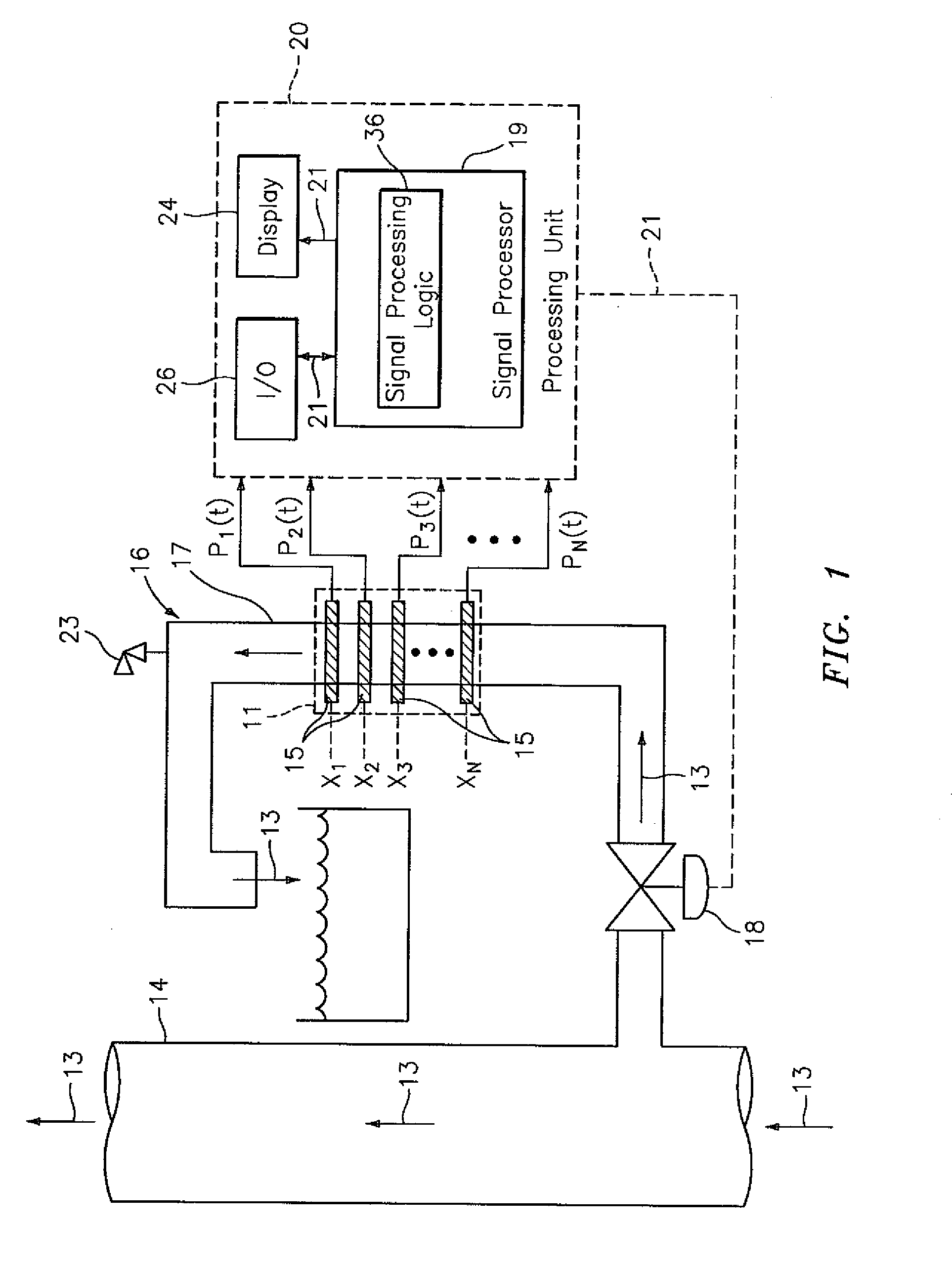 Total gas meter using speed of sound and velocity measurements