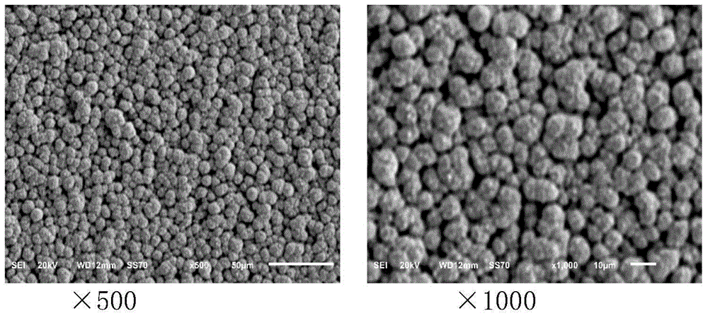 Chemical copper plating solution and chemical copper plating method