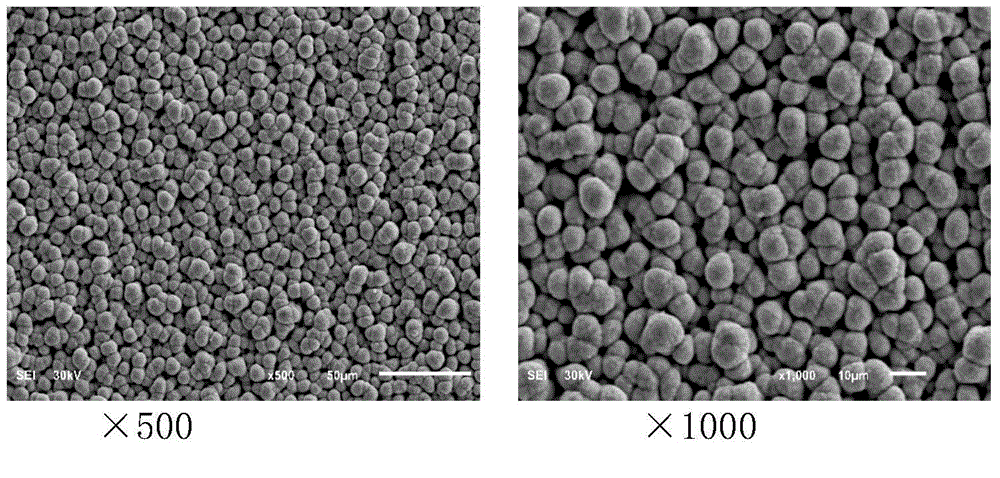 Chemical copper plating solution and chemical copper plating method