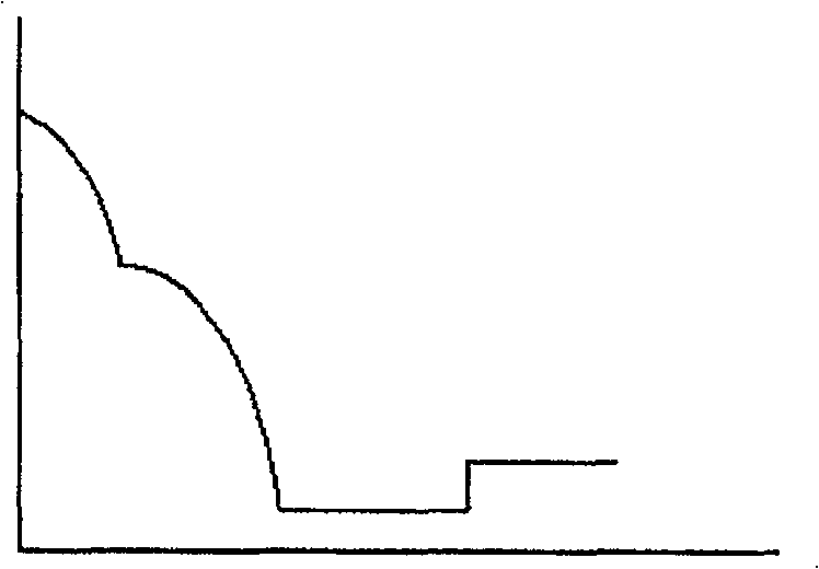 Photoelectric detector for 650nm optical fiber communication and its producing method