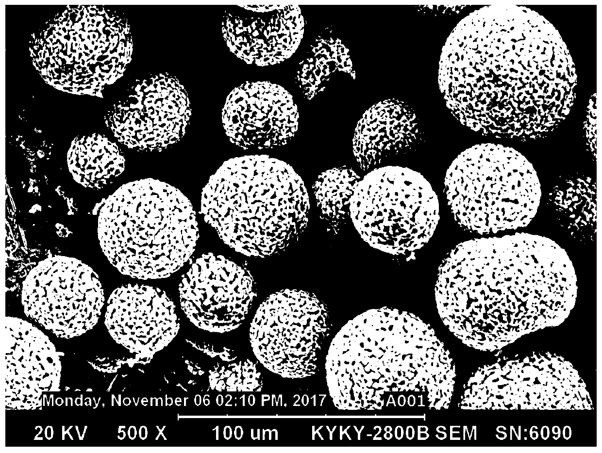 High-activity silver powder and preparation method and application thereof