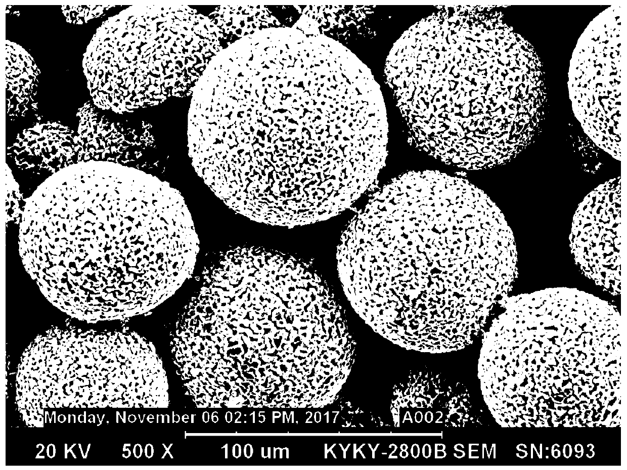 High-activity silver powder and preparation method and application thereof