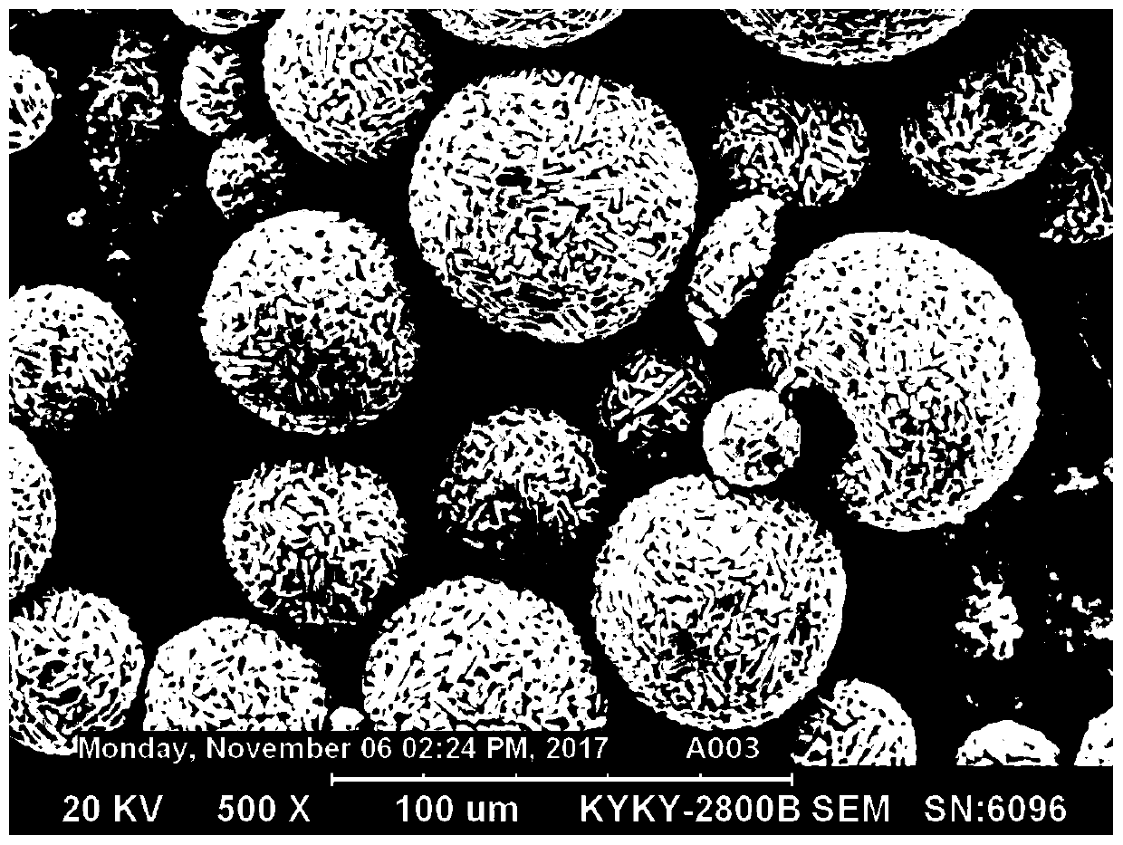 High-activity silver powder and preparation method and application thereof