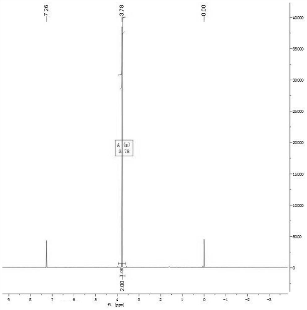 Method for preparing bromoacetonitrile from chloroacetonitrile