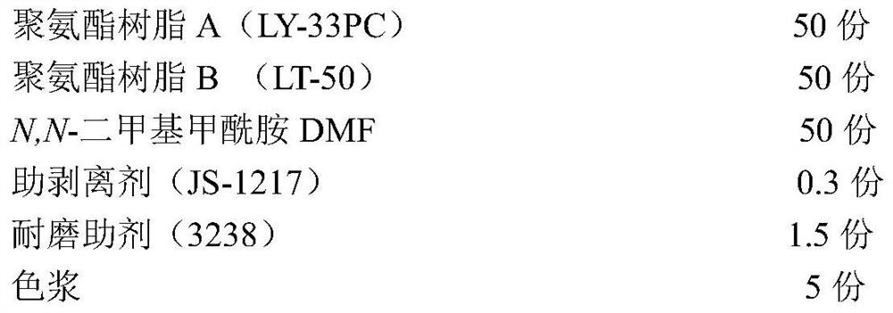 A kind of preparation method of polyurethane polymer elastomer composite mesh material