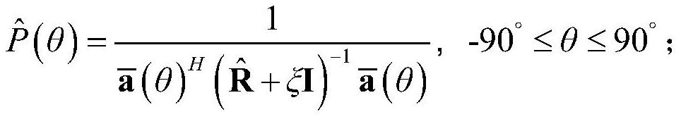 A Multiple Robust Adaptive Beamforming Method