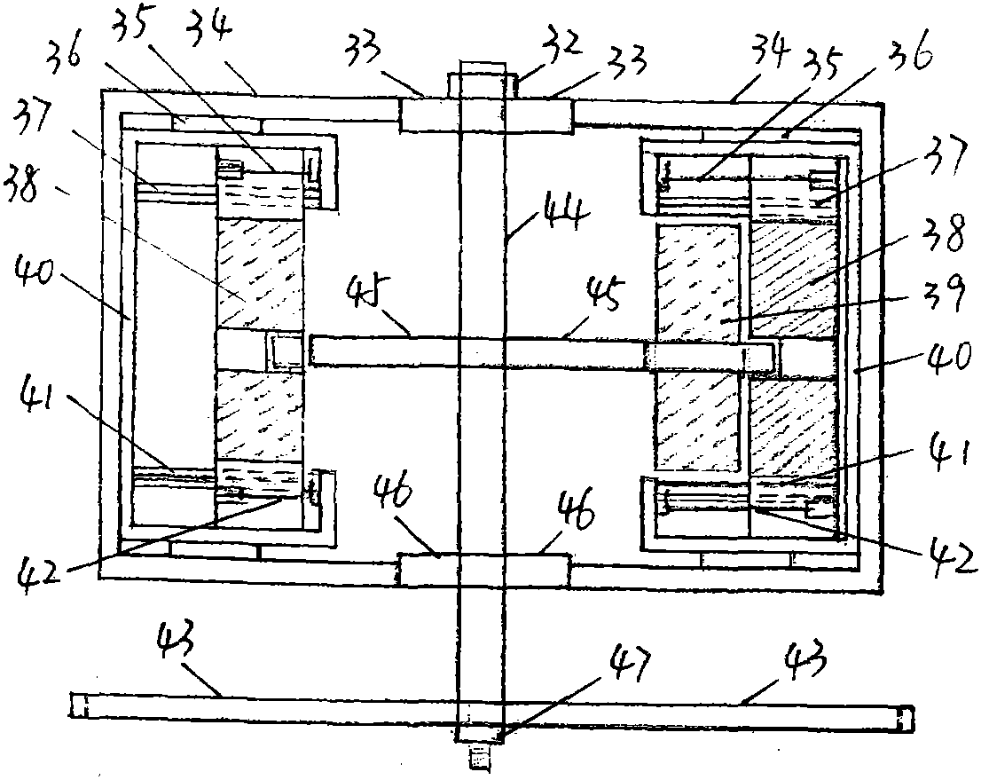 Magnetic generator