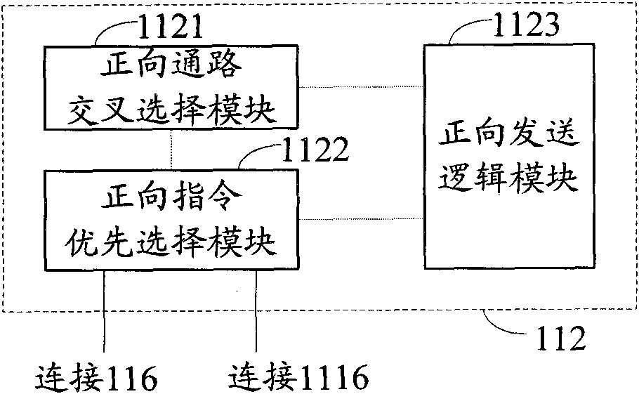 Self-adaptive multi-path serial redundant high-speed bus