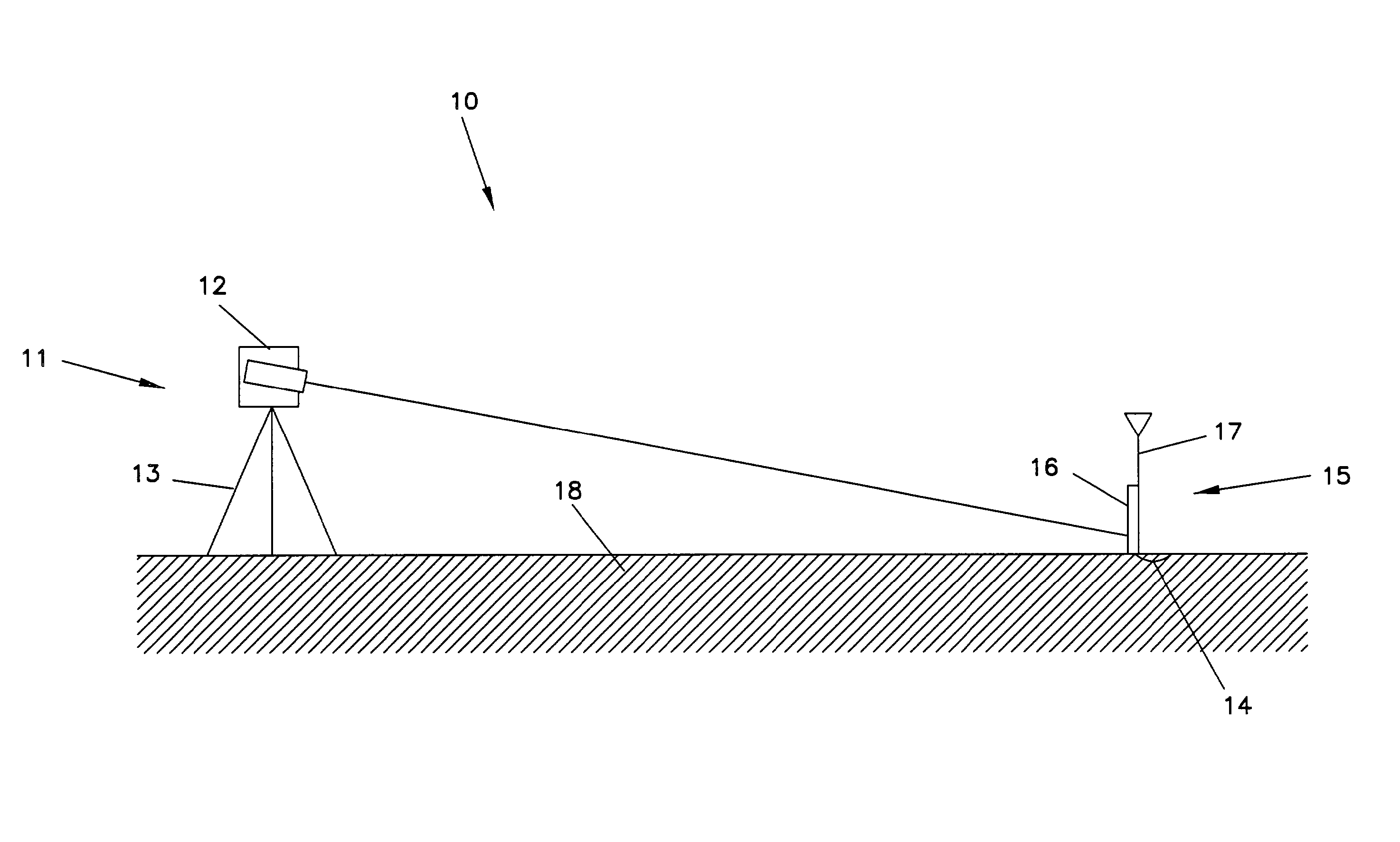 Track and field measuring apparatus and method