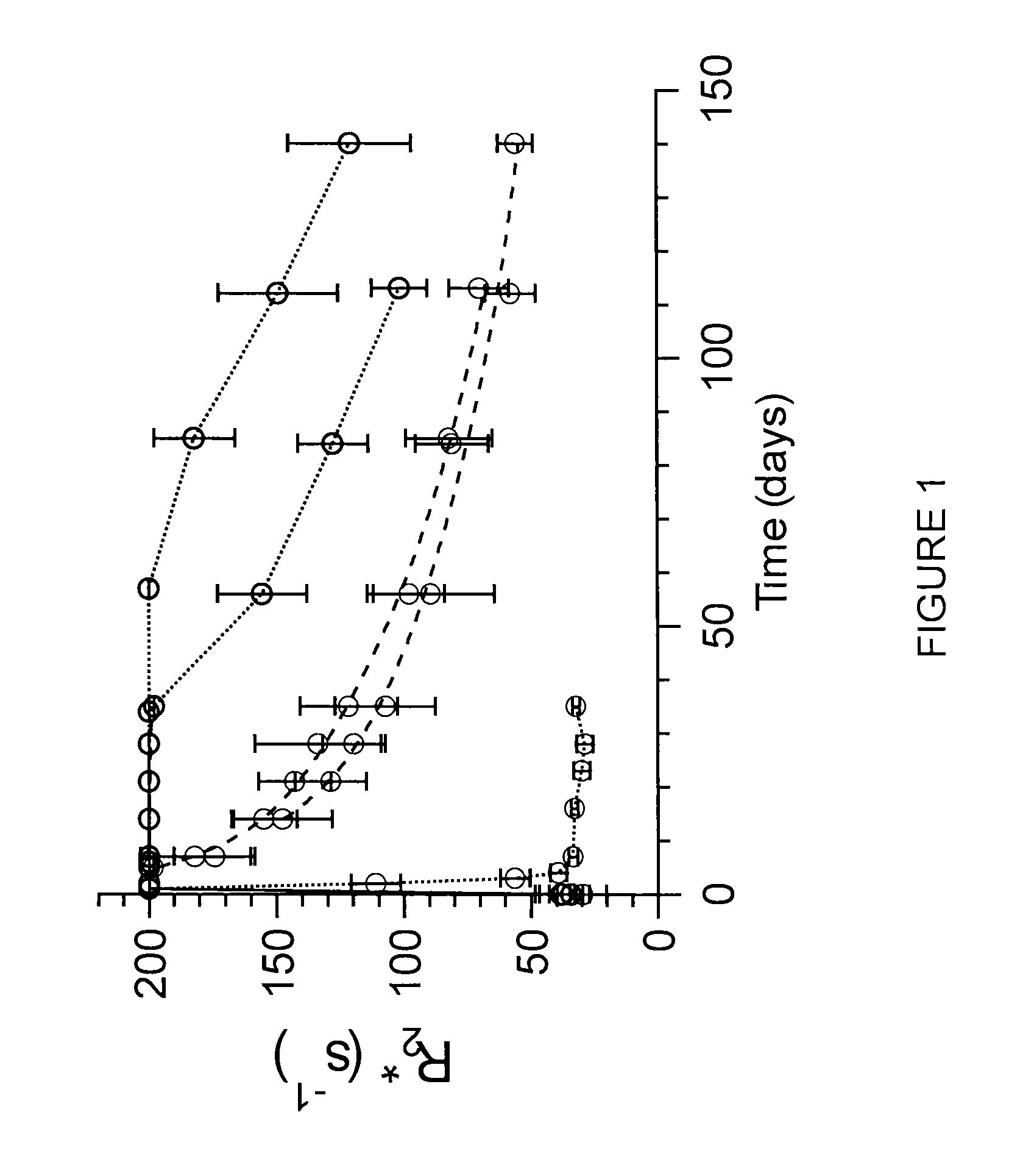 Superparamagnetic nanoparticles with PEG substituted α-hydroxy phosphonate shells